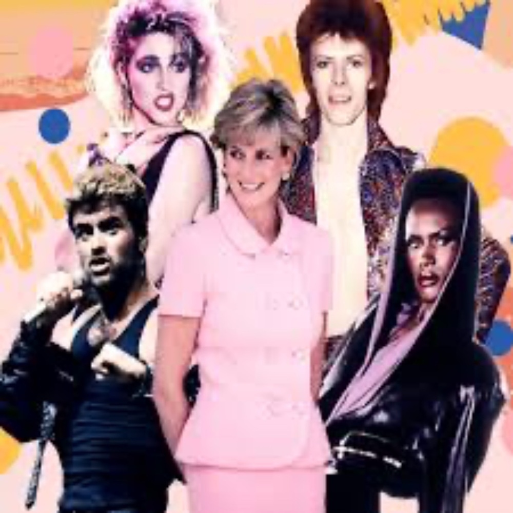 HOW TO DRESS 80s STYLE - Picture 4 of 5